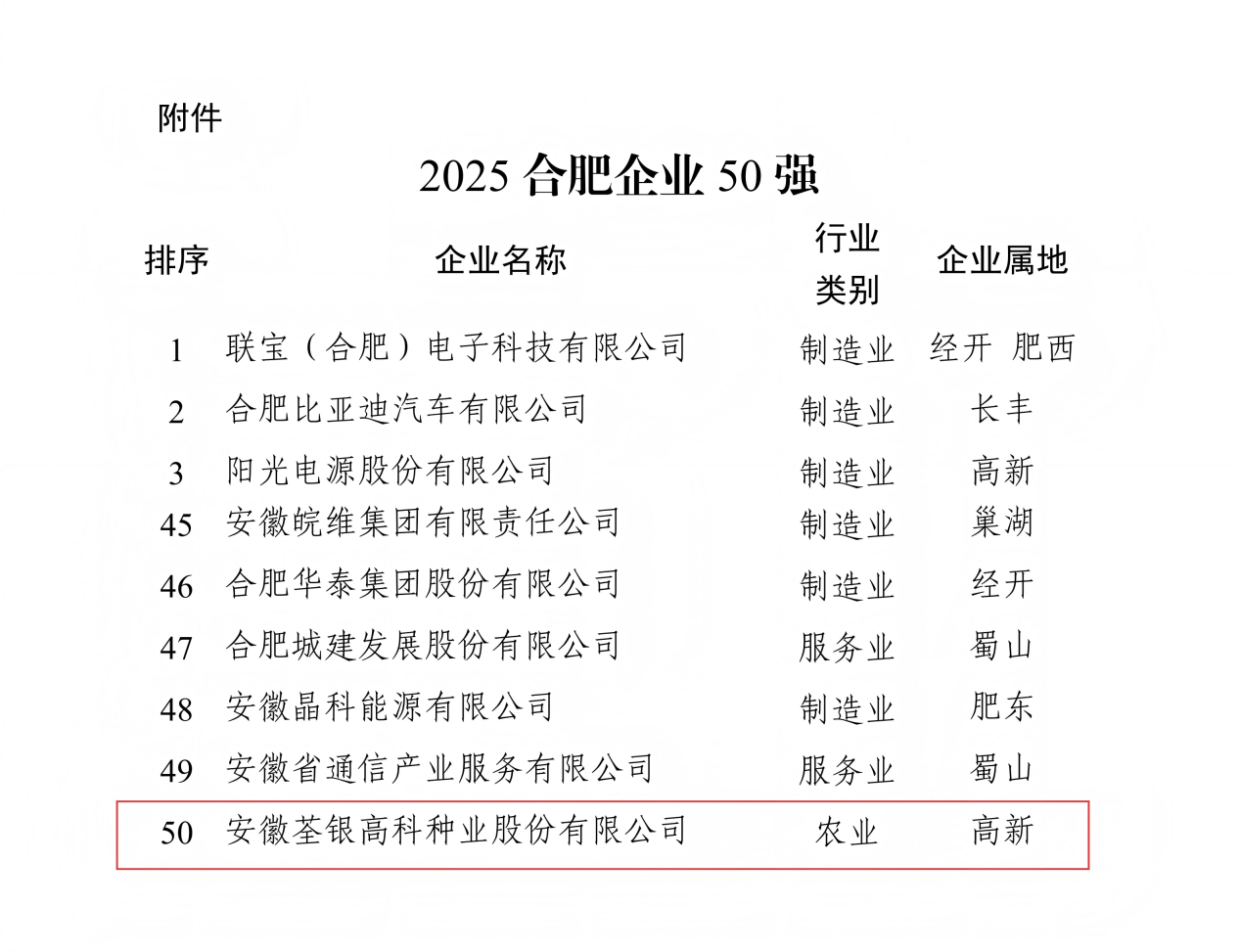 图片1(1).png 图片1(1).png